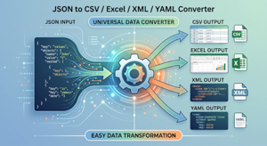 JSON to CSV / Excel / XML / YAML Converter
